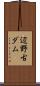 辺野古ダム Scroll