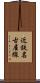 近鉄名古屋線 Scroll