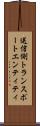 送信側トランスポートエンティティ Scroll
