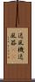 送風機 Scroll