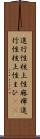 進行性核上性麻痺 Scroll