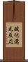 酸化還元反応 Scroll