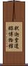 釈迦堂遺跡博物館 Scroll