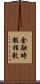 金融時報指數 Scroll