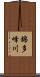 錦多峰川 Scroll