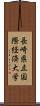 長崎県立国際経済大学 Scroll