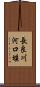 長良川河口堰 Scroll