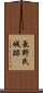 長野氏城跡 Scroll