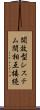 開放型システム間相互接続 Scroll