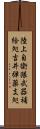 陸上自衛隊武器補給処吉井弾薬支処 Scroll