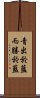 青出於藍而勝於藍 Scroll