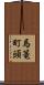 馬篭町頭 Scroll