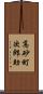 高砂町次郎助 Scroll