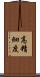 高精細度 Scroll