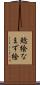 鯰絵 Scroll