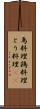 鳥料理 Scroll