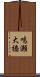 鳴瀬大橋 Scroll