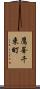 鷹峯千束町 Scroll