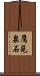鷹見泉石 Scroll