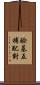 鹼基互補配對 Scroll