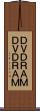 ＤＶＤ−ＲＡＭ Scroll