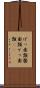 げっ歯類 Scroll