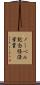 ノーベル記念経済学賞 Scroll