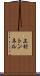 上村トンネル Scroll