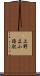 上野広小路駅 Scroll