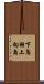 下鳥羽上向島 Scroll