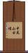 中尾山古墳 Scroll