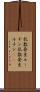 乱数発生ルーチン Scroll