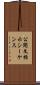 公開文指示シーケンス Scroll