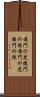 前門の虎後門の狼 Scroll