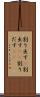 割り出す(P) Scroll