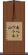 南ペトウトル山 Scroll
