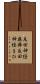 反回神経麻痺 Scroll