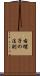 右螺子の法則 Scroll