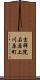 吉祥院石原上川原町 Scroll