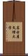 名古屋文理大学 Scroll