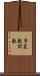 多変数関数 Scroll