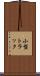 小型トラック Scroll