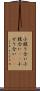 小競り合い Scroll