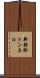 新静狩トンネル Scroll