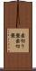 歯切り盤 Scroll
