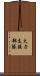 火力支援部隊 Scroll