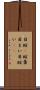 目眩(P) Scroll