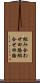 組み合わせ回路 Scroll