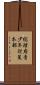 総理府青少年対策本部 Scroll