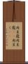肉豆蒄 Scroll